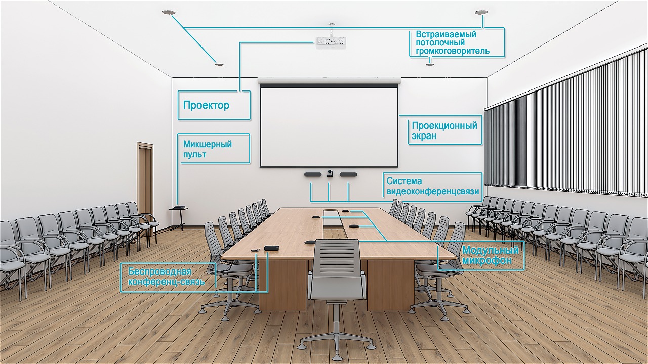 Конференц зал на 100 мест(Бюджет)